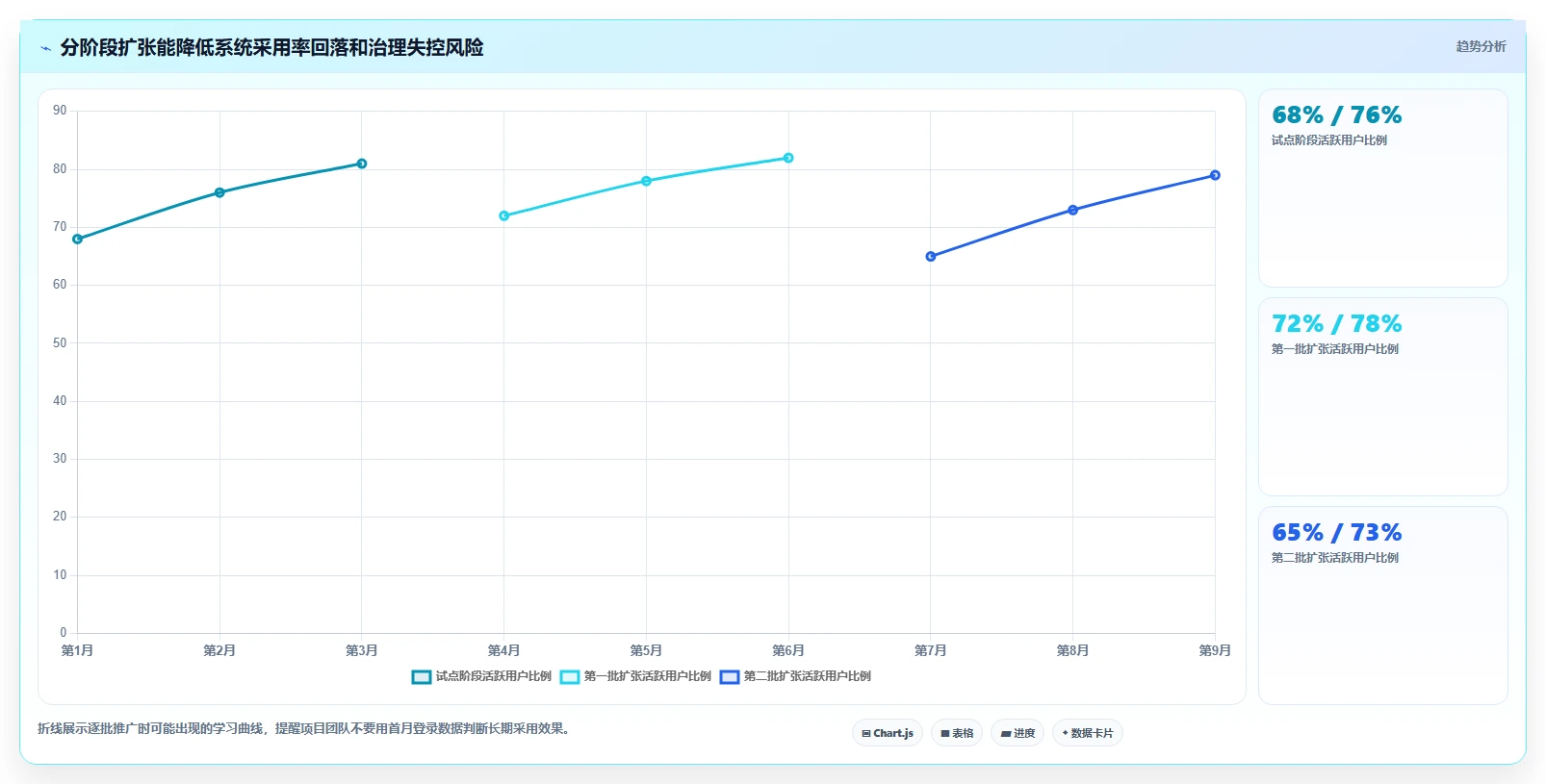 突破管理瓶颈:2026年最值得投资的5大蓝点通用管理系统