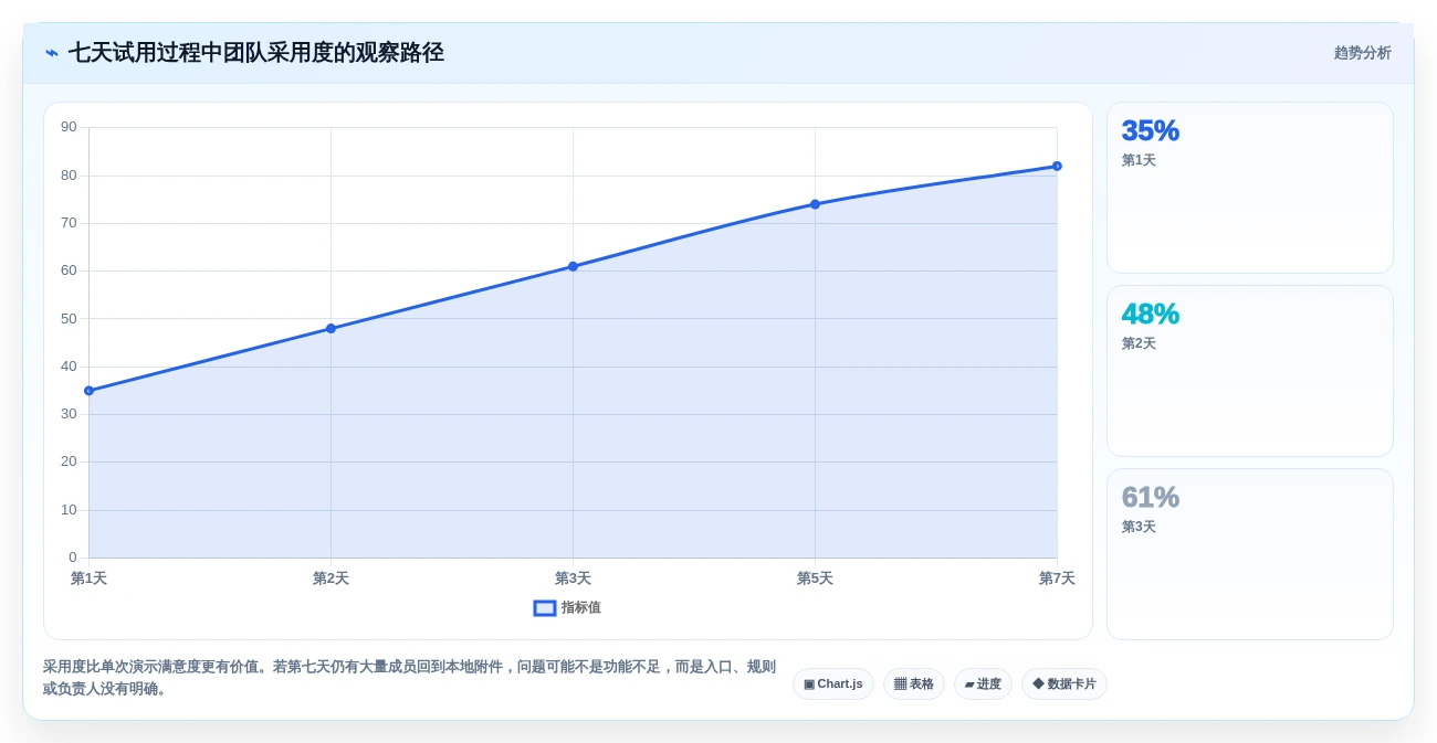 提升远程办公效率:2026年不可错过的5款文档协作在线编辑软件推荐