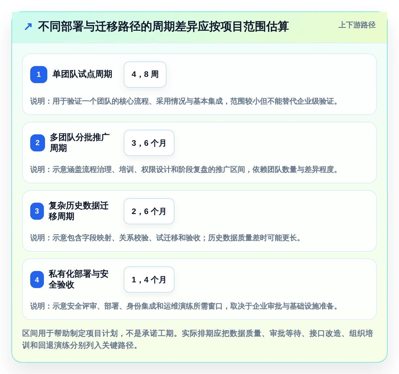 2026年研发效率新标杆:6大PingCode研发管理平台全面对比