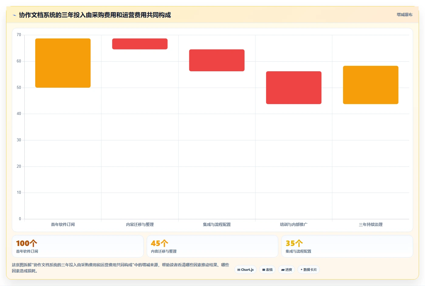 项目管理新风向:2026年6大企业多人在线协作文档管理系统选型指南