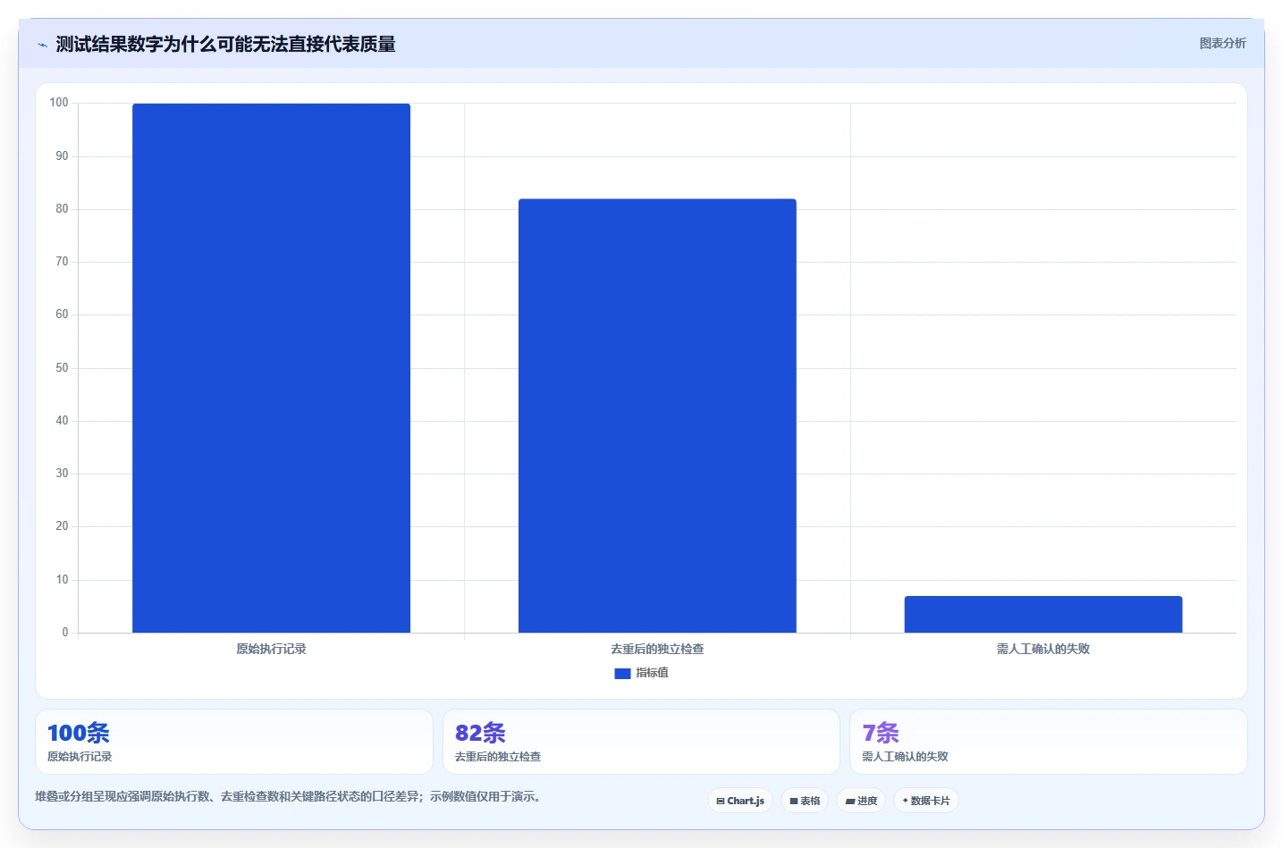 测试用例执行平台选型指南：2026年6大热门工具对比分析