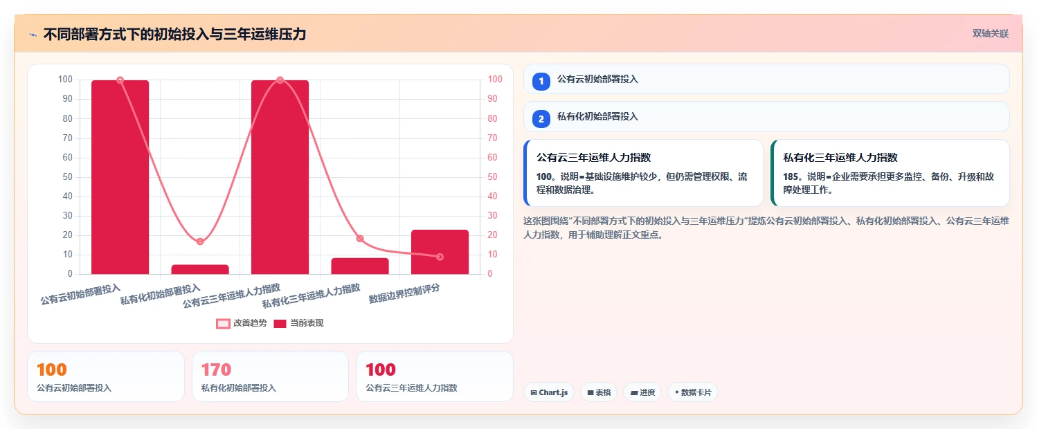 项目经理必读:2026年如何选择最适合your团队的项目管理使用说明?