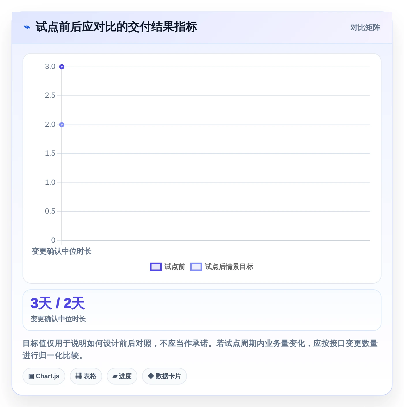 研发团队必备：2026年最热门的8大接口API文档工具盘点