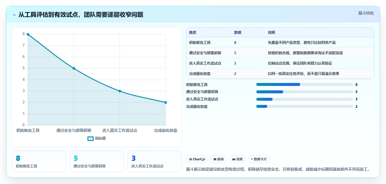 提升研发效率必备：2026年最受欢迎的8大pmc软件推荐