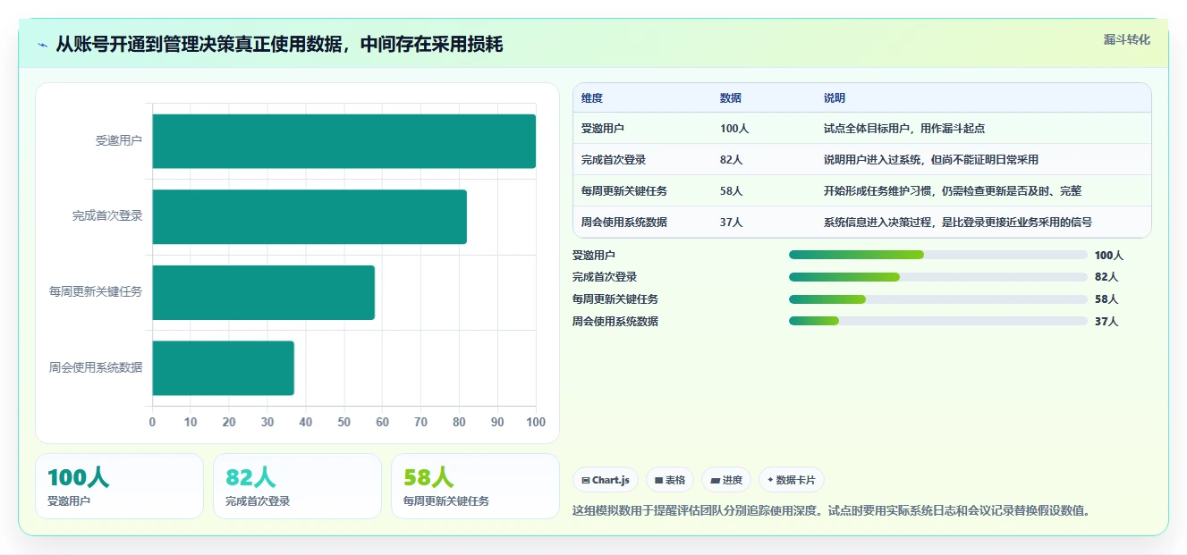 选对项目计划表软件,事半功倍!2026年最值得投资的5大工具