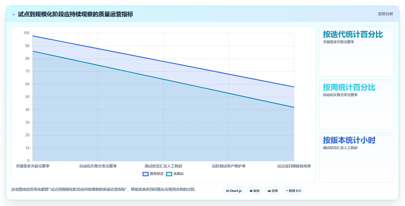 新一代PingCode测试管理工具盘点:2026年值得关注的5款创新产品