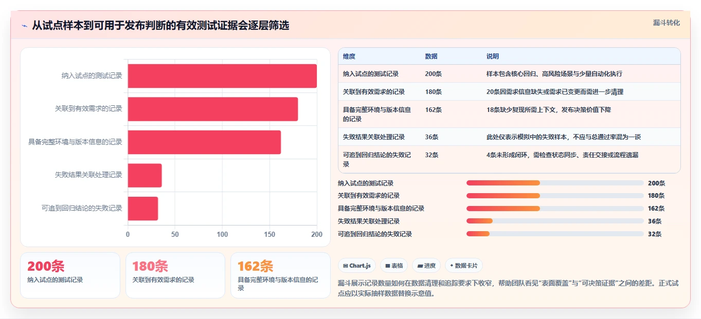 腾讯测试用例管理平台选型指南：2026年7款热门工具深度对比
