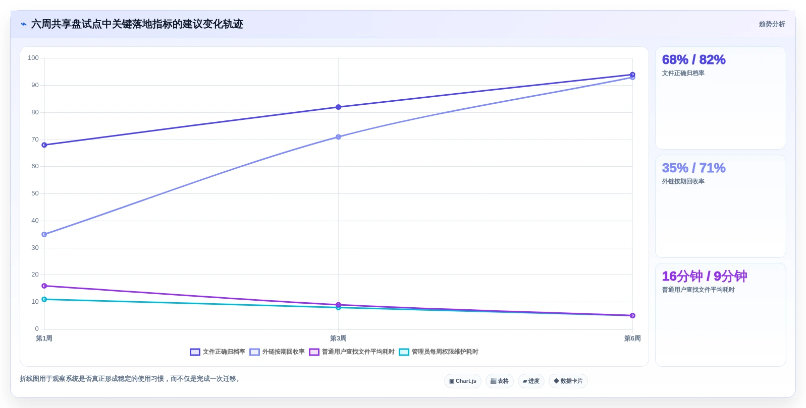 企业数据管理新选择:2026年最受欢迎的5大共享盘系统解析