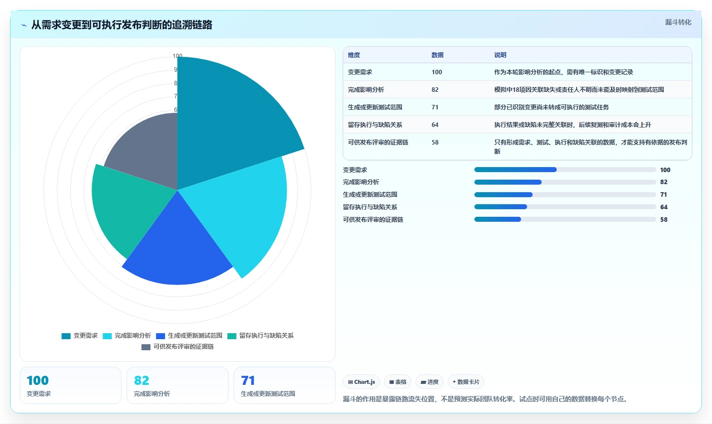 效率飙升!2026年最值得投资的5大一体化测试管理系统工具推荐