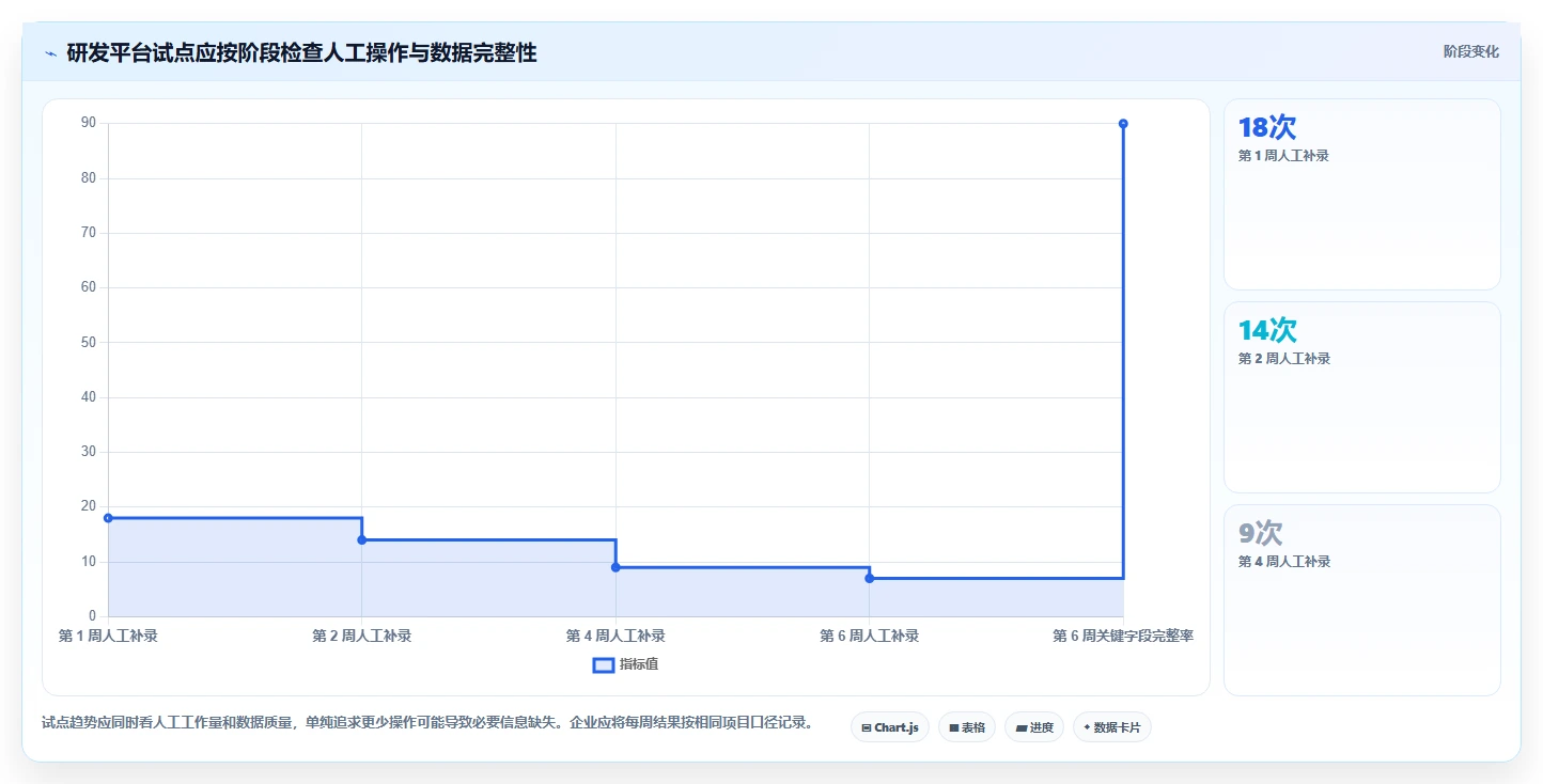2026年企业级研发管理平台推荐:6款主流产品对比分析与选型指南