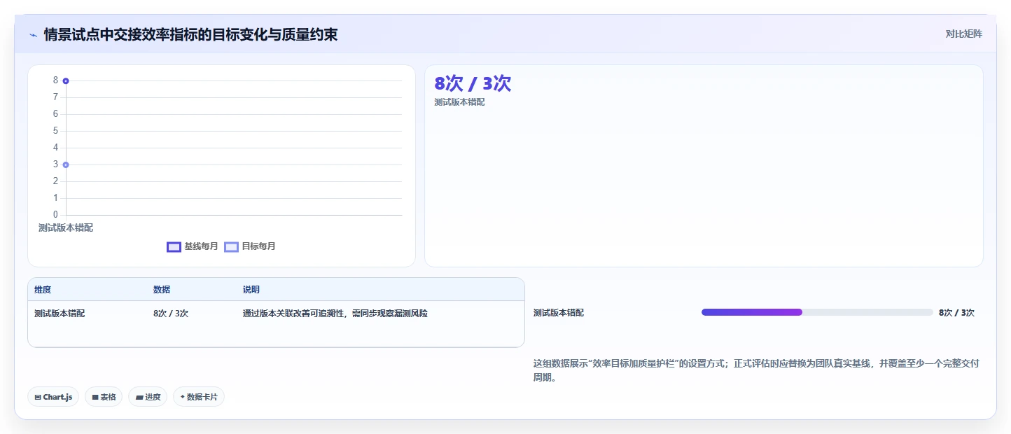 2026年产品研发工具大盘点：6款提升效率的必备利器