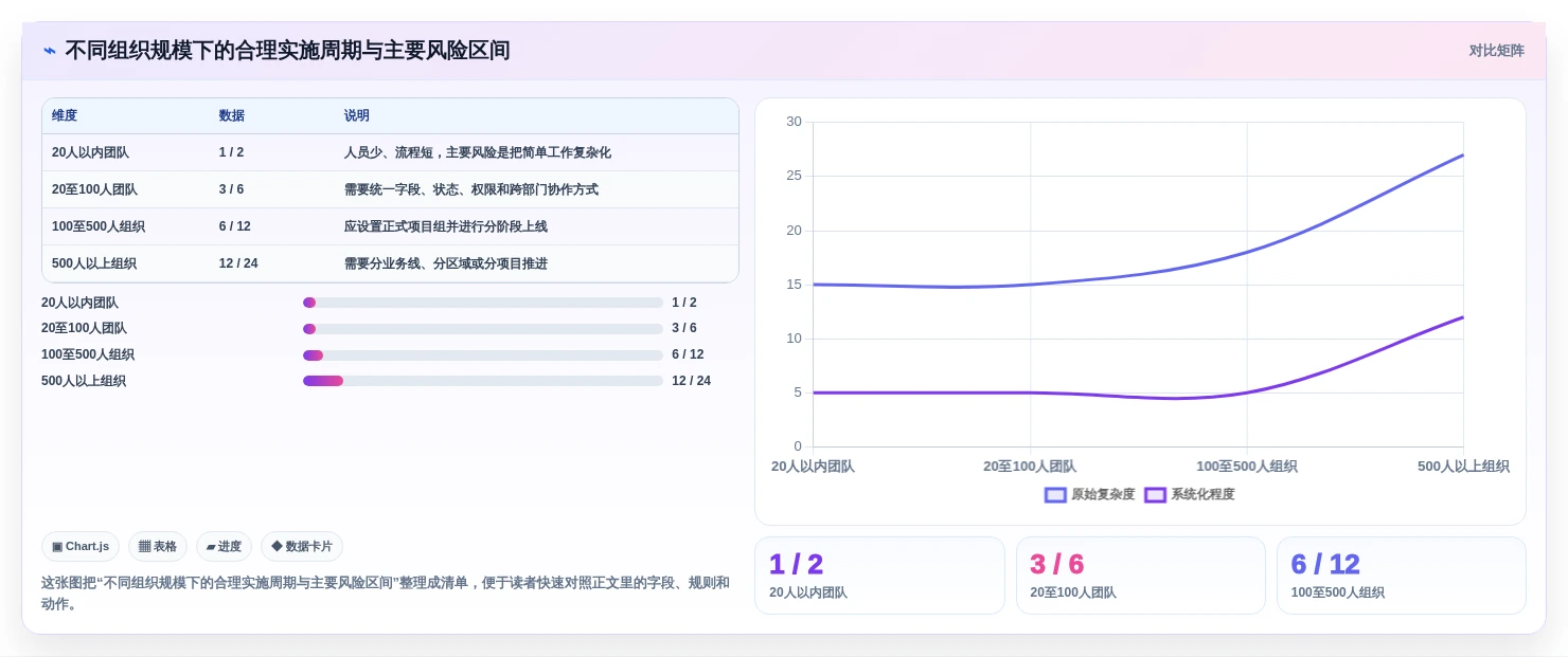 w编辑软件选购指南:2026年最值得投资的5大工具
