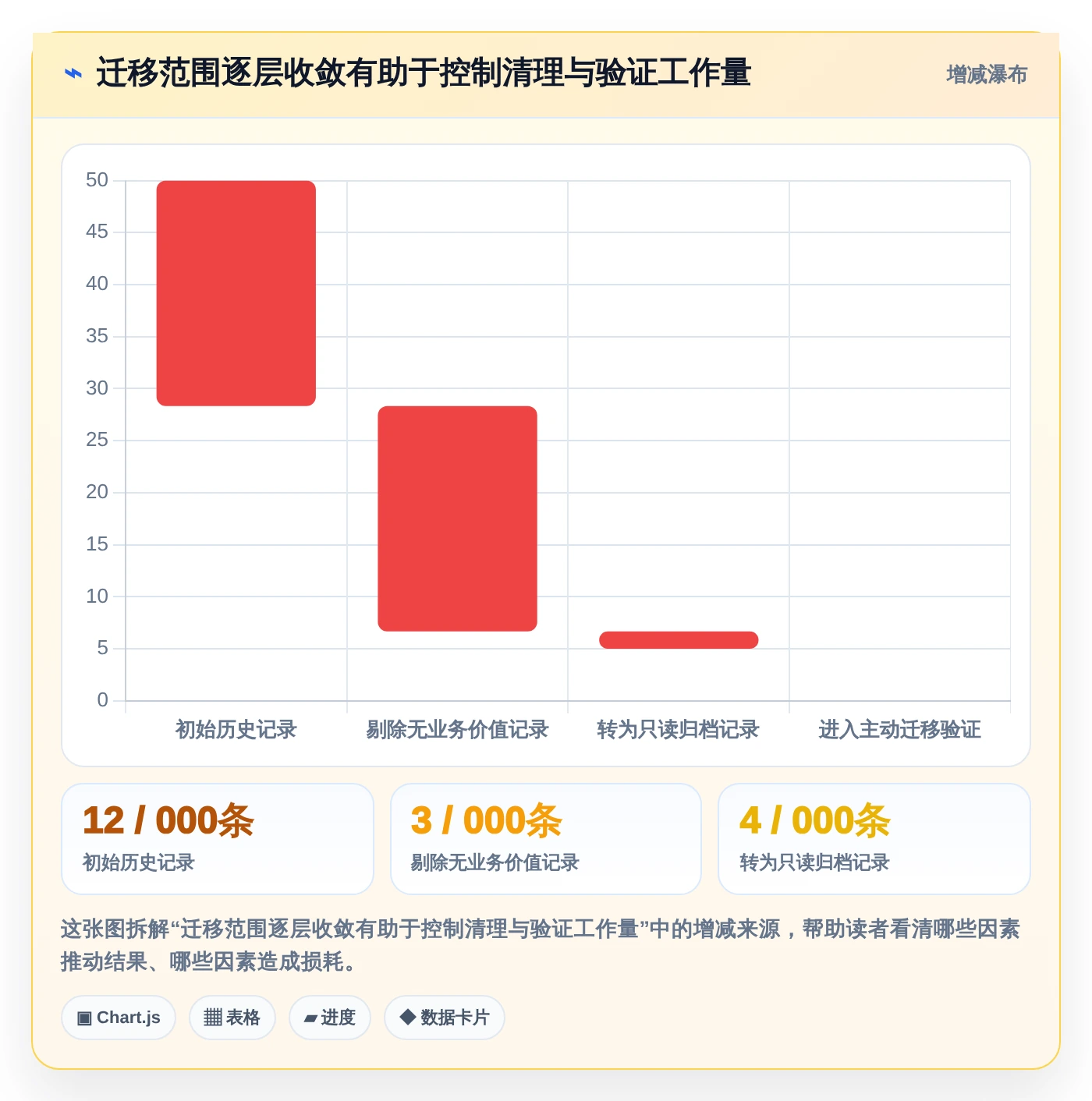 提升团队协作:2026年不可错过的7款工作任务计划工具推荐