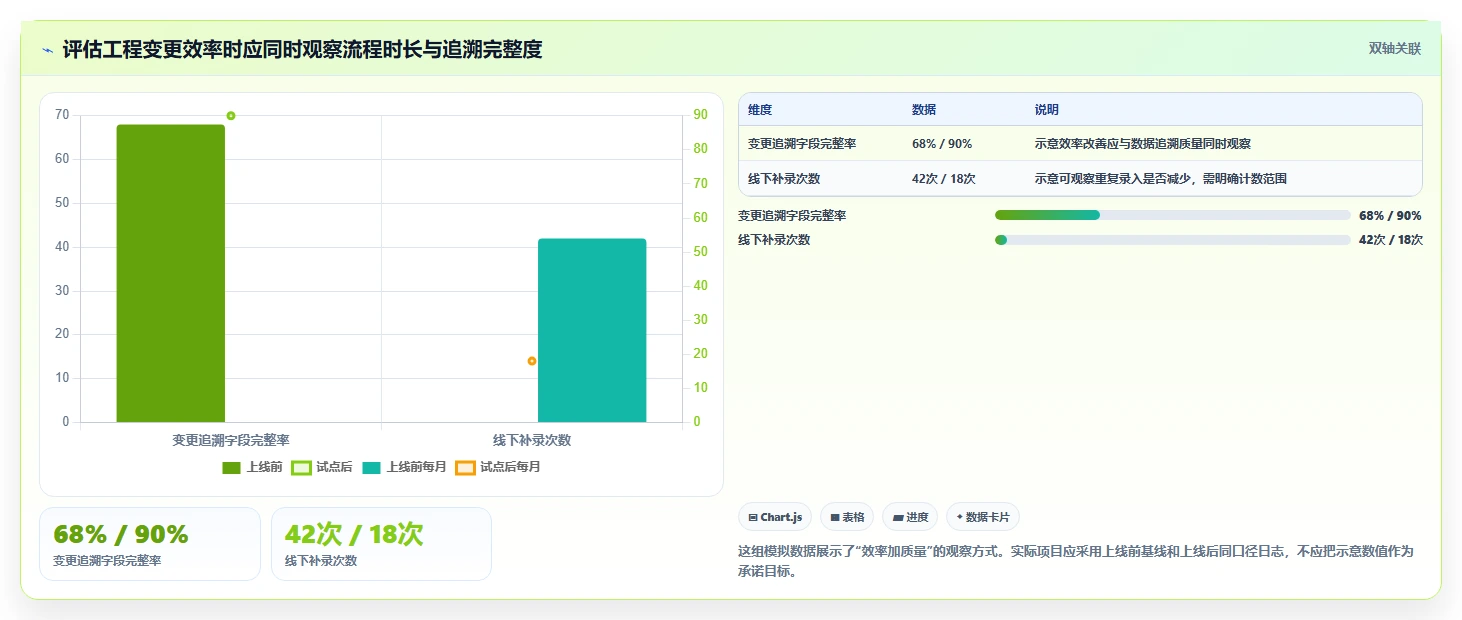 2026年PLM项目管理软件选型指南：8款主流方案对比与实施路径