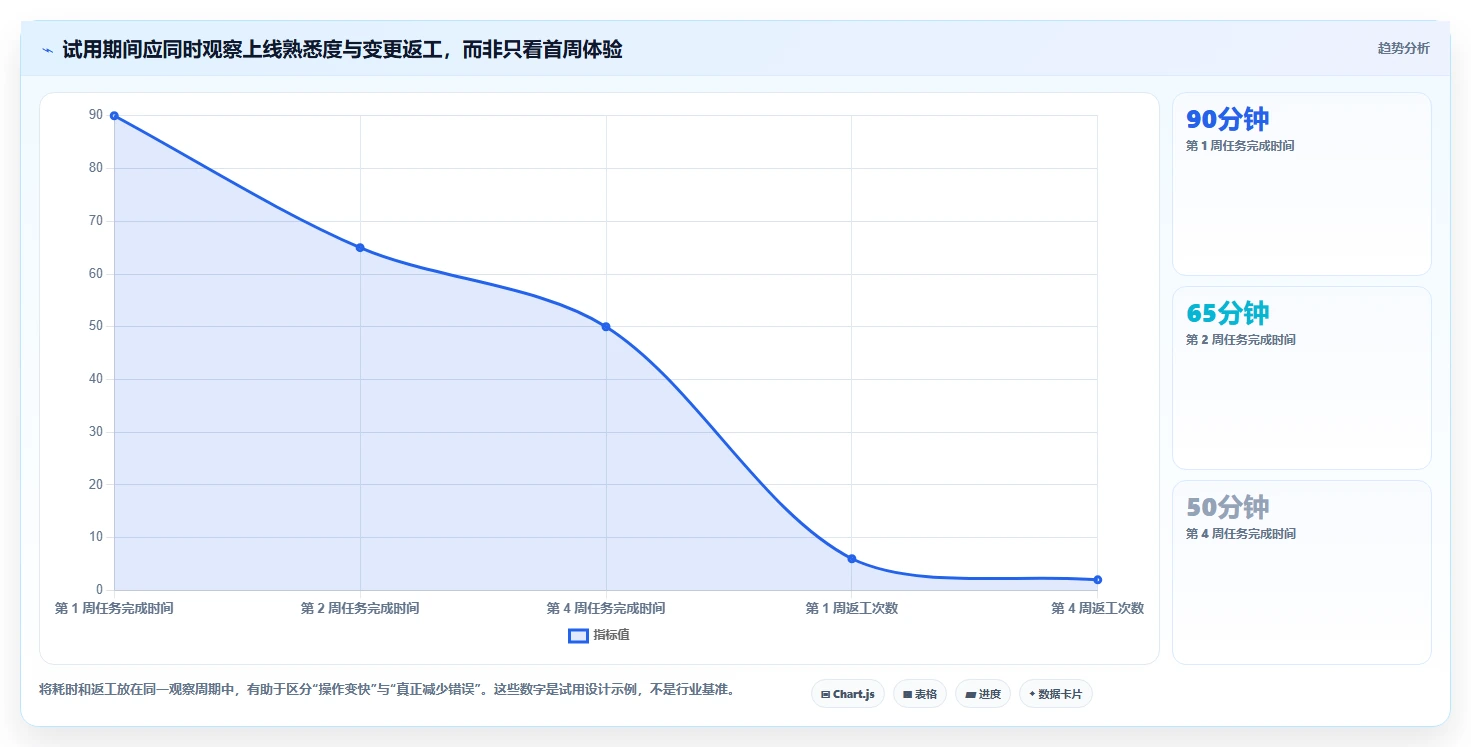 2026年具备深度定制化能力的产品管理软件全面测评与推荐