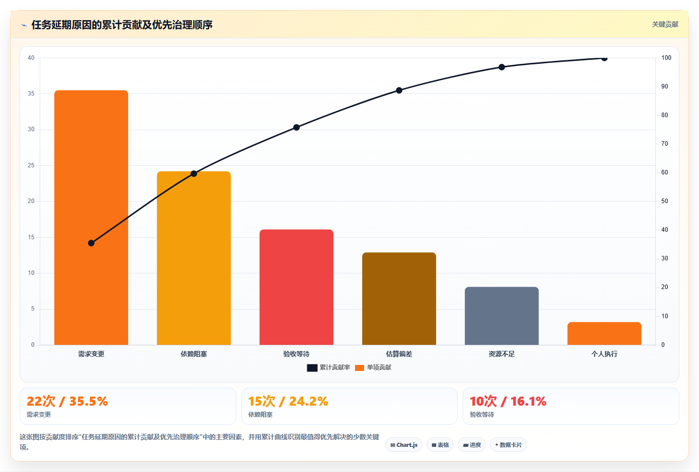 提升团队协作:2026年必备的5款工作任务布置软件推荐