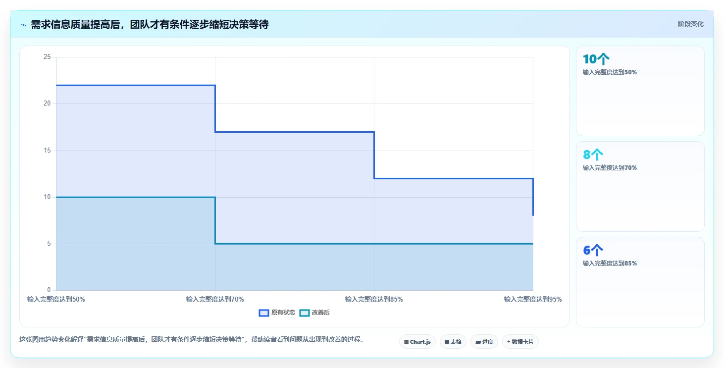 2026年产品管理软件哪个好用？主流工具深度测评与选型指南