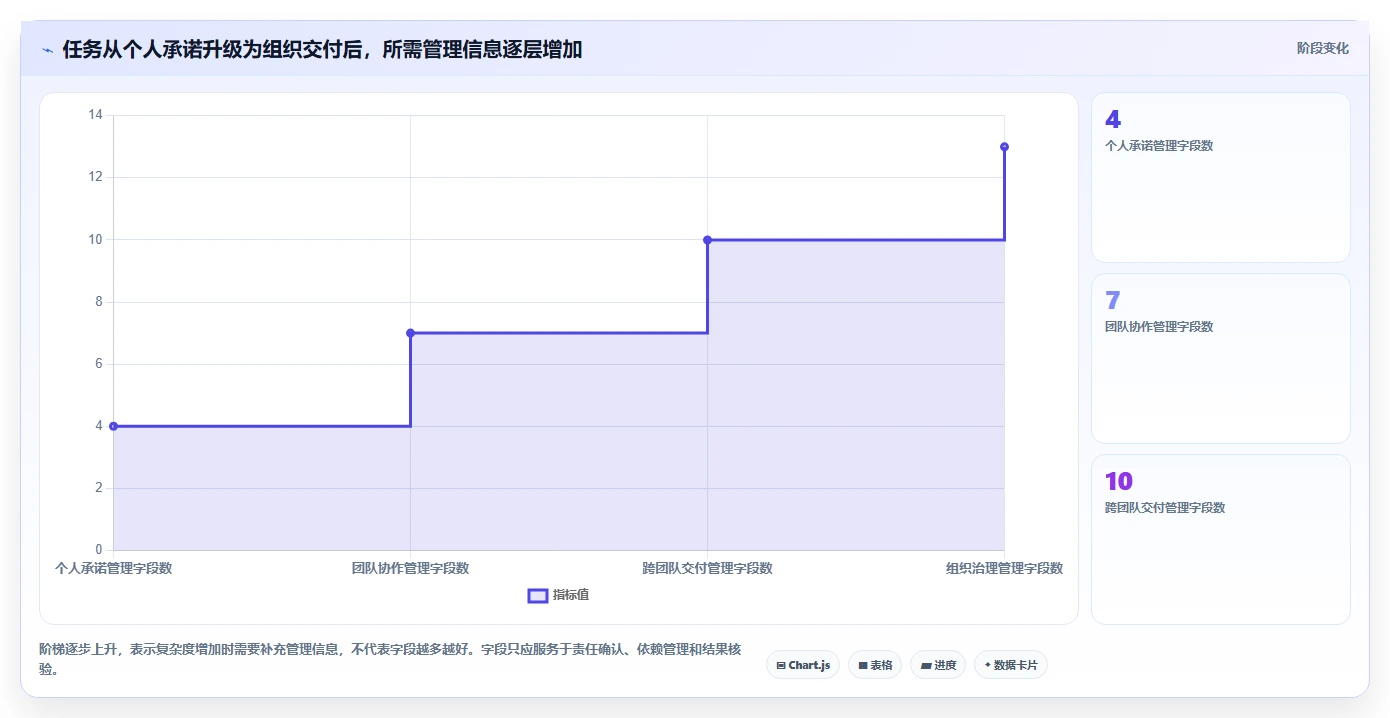 如何选择最适合你的微软任务管理软件?2026年8款热门工具深度分析