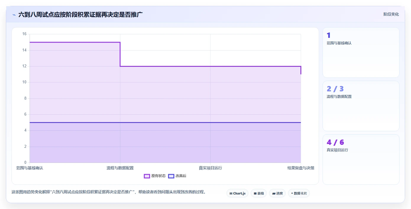 打造高效研发团队：2026年7款顶级ipd研发项目管理软件深度评测