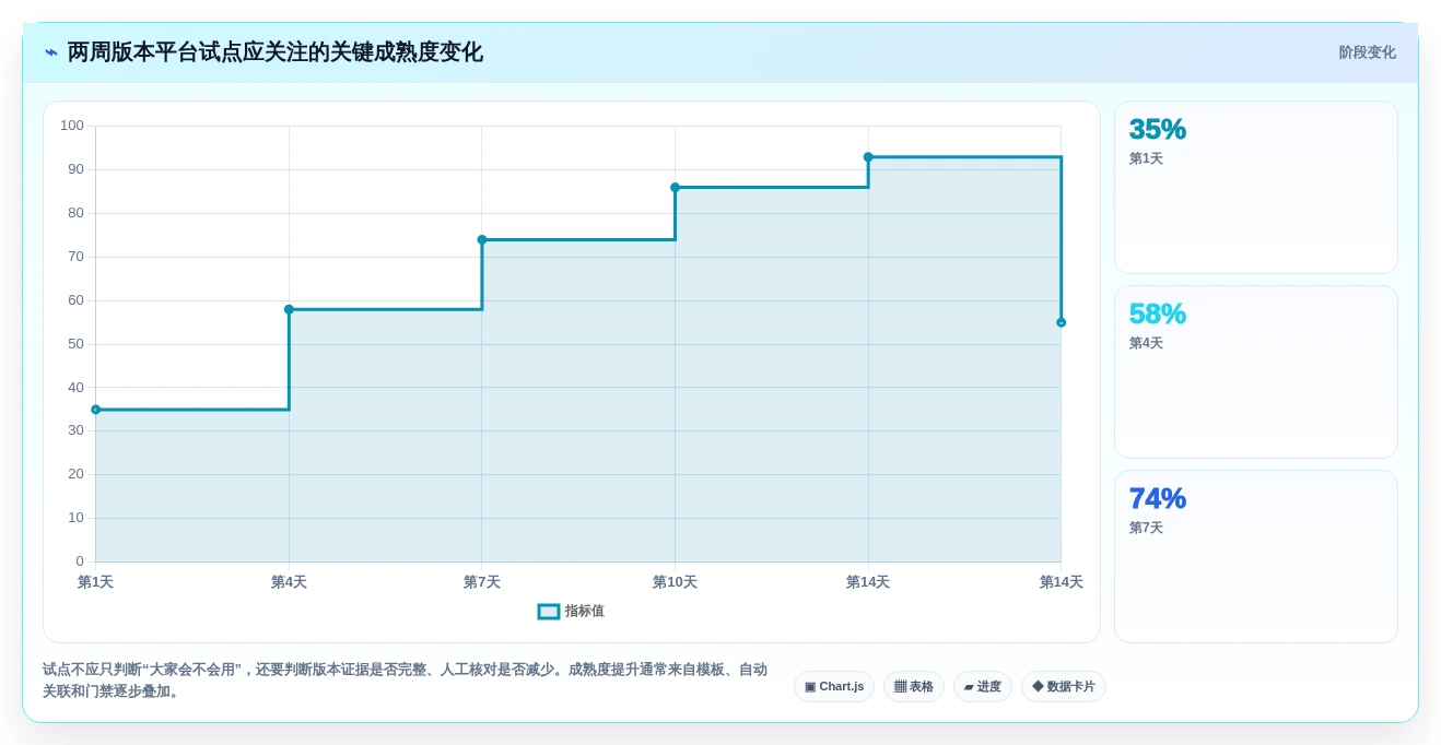 2026年android版本管理平台大盘点:6款高效工具助力开发