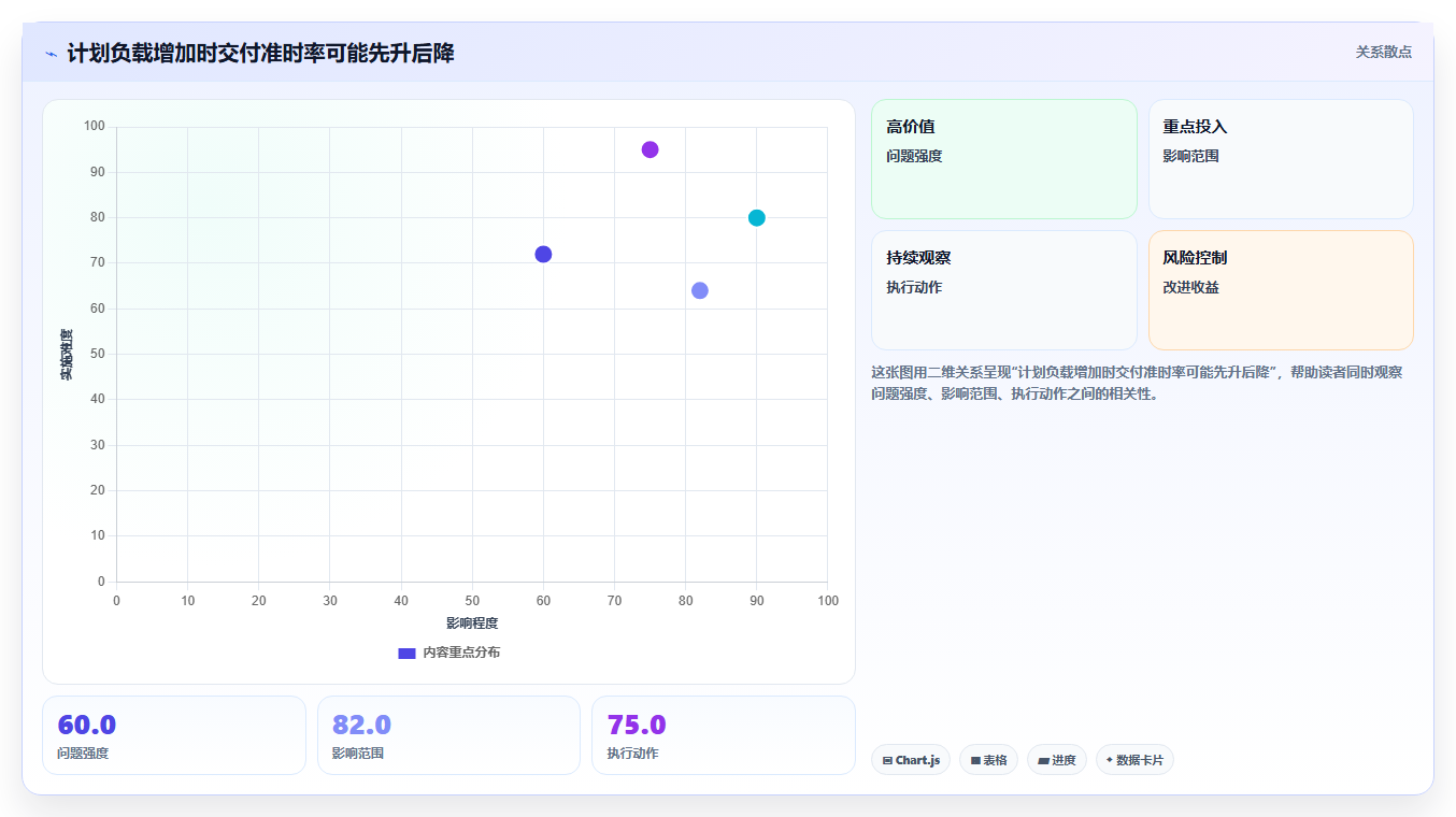 2026年效率革命：6大任务工时管理系统全面对比