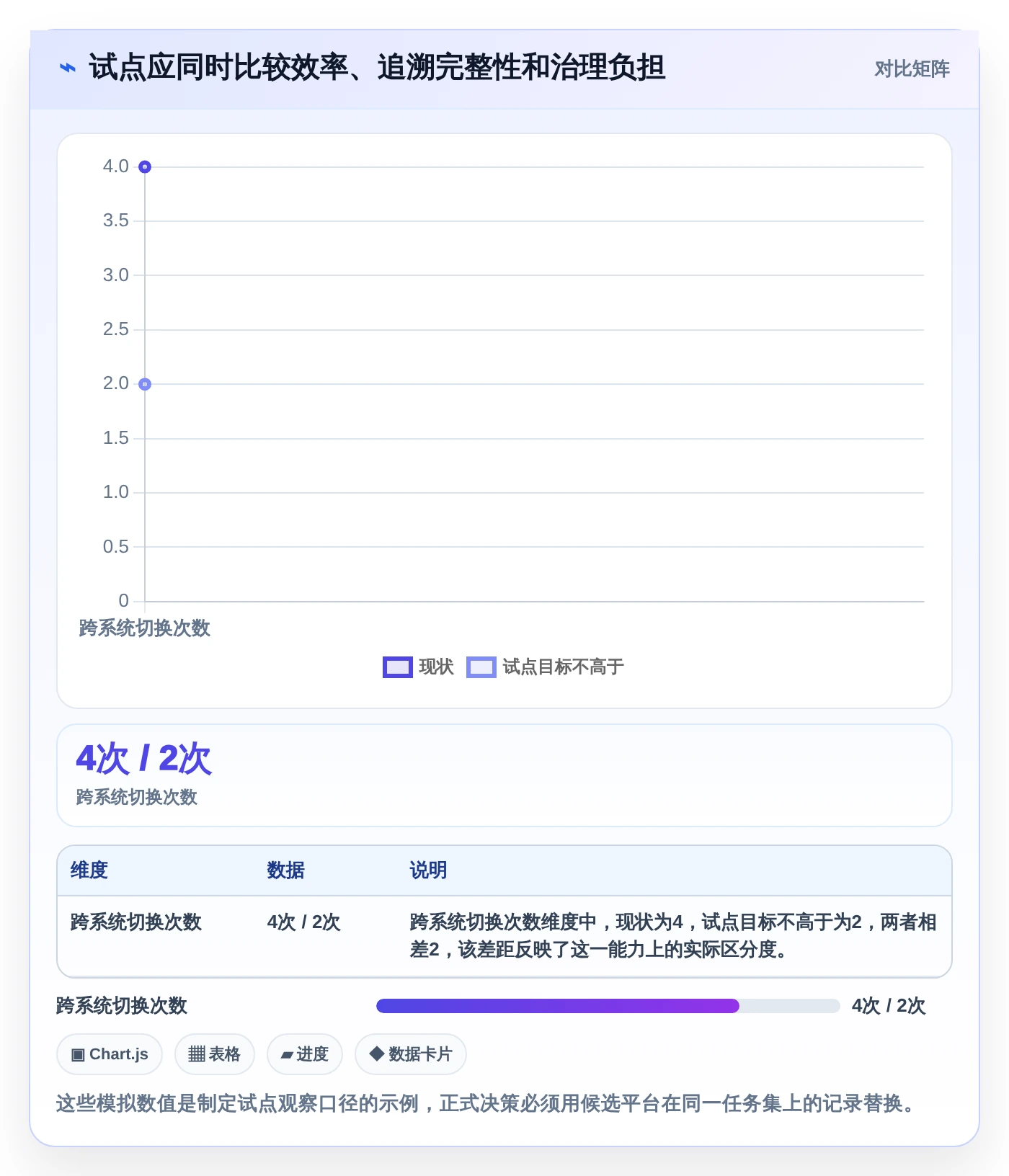 2026年k6研发系统平台选型指南:6大顶级工具深度对比