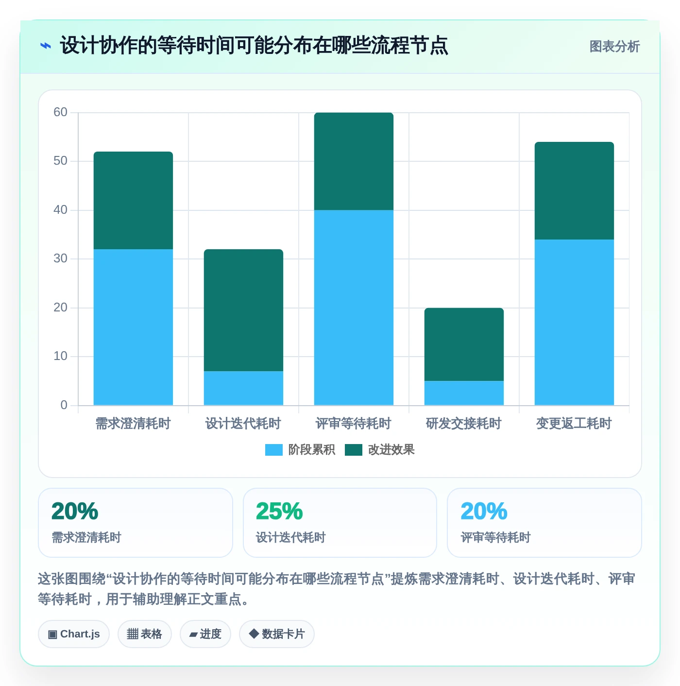 10款设计协作软件横评：2026年产品经理最佳选择揭晓