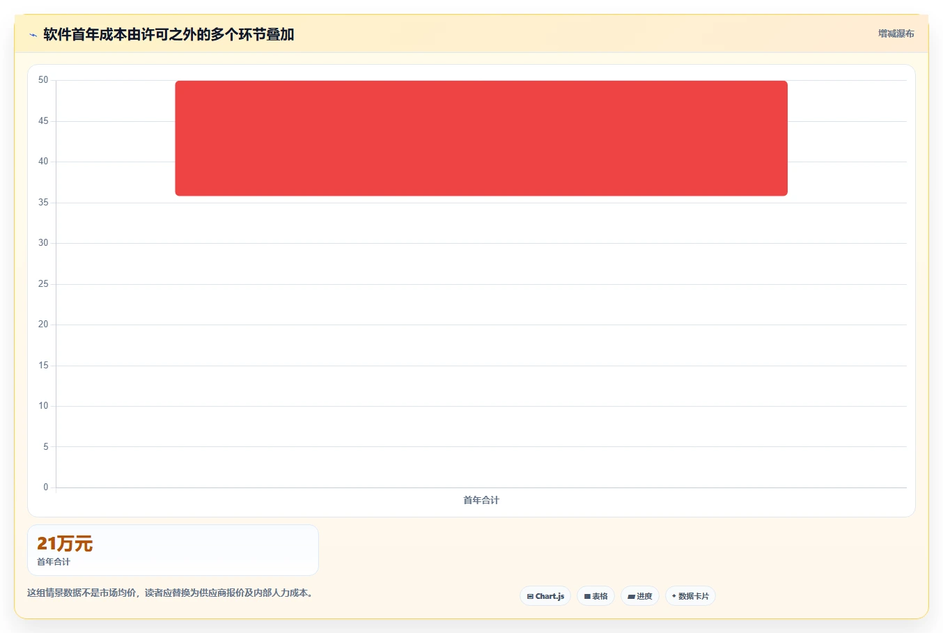 2026年功能全面的产品管理软件有哪些:深度测评与选型指南