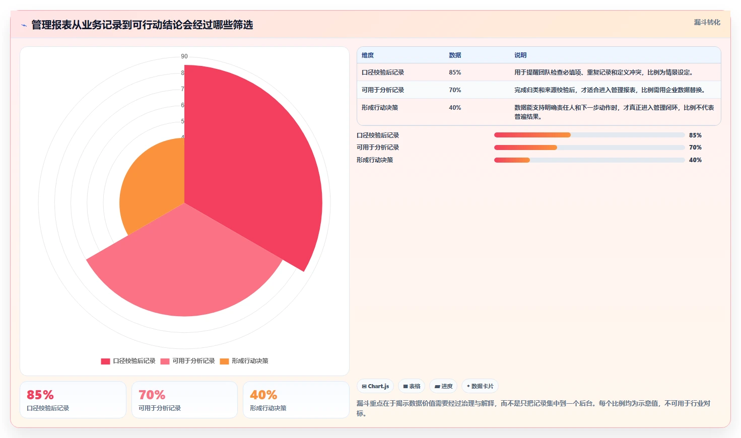 企业数字化转型利器:2026年后台管理系统