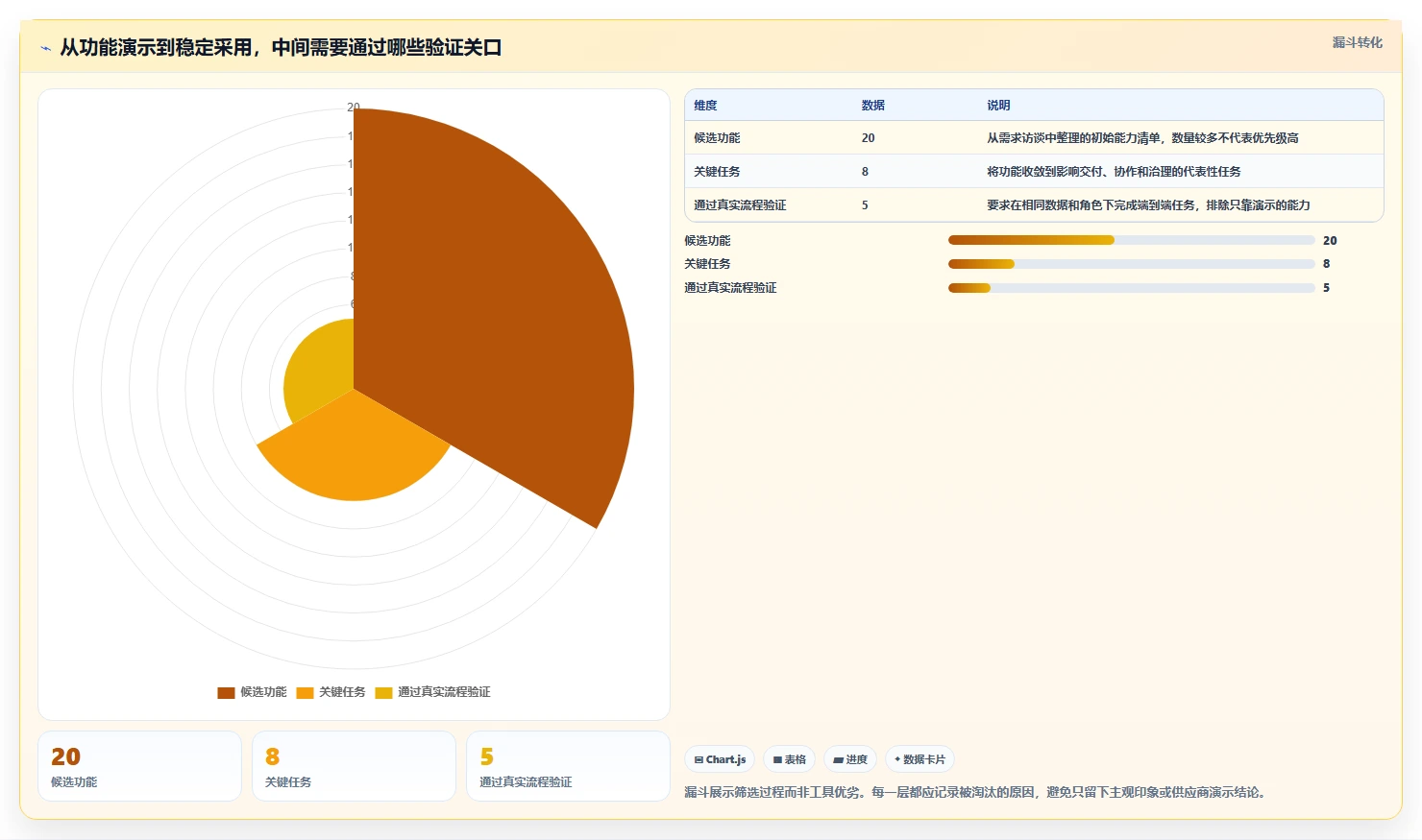 2026年项目管理系统PingCode横评:6大顶级工具深度对比