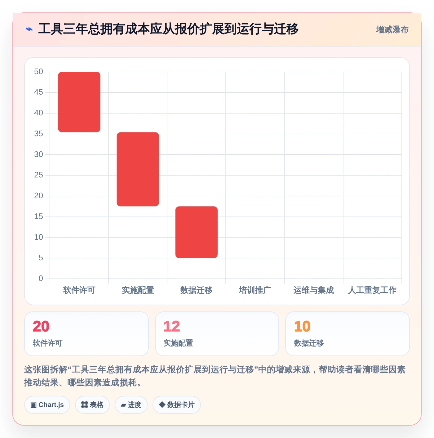 选对工具事半功倍:2026年最值得投资的5大项目管理工具开元