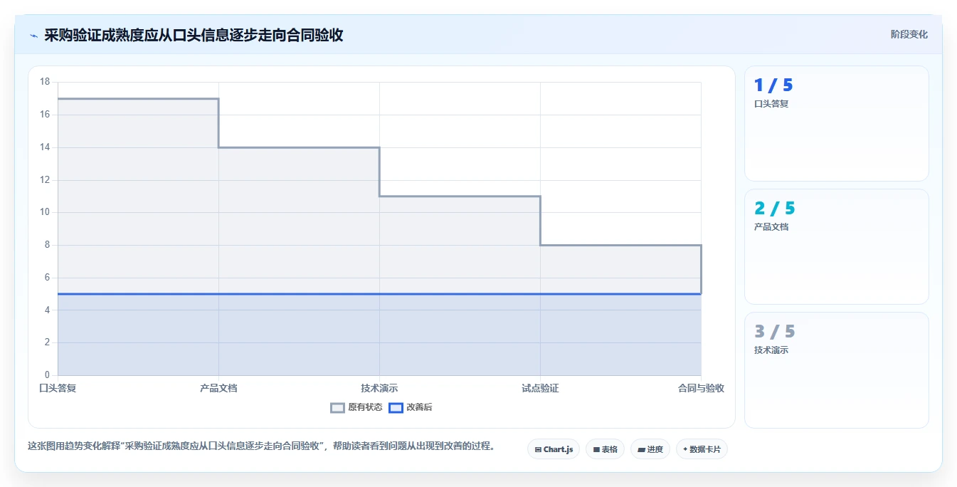 2026年支持公有云部署的产品管理软件哪个好用?深度测评与推荐