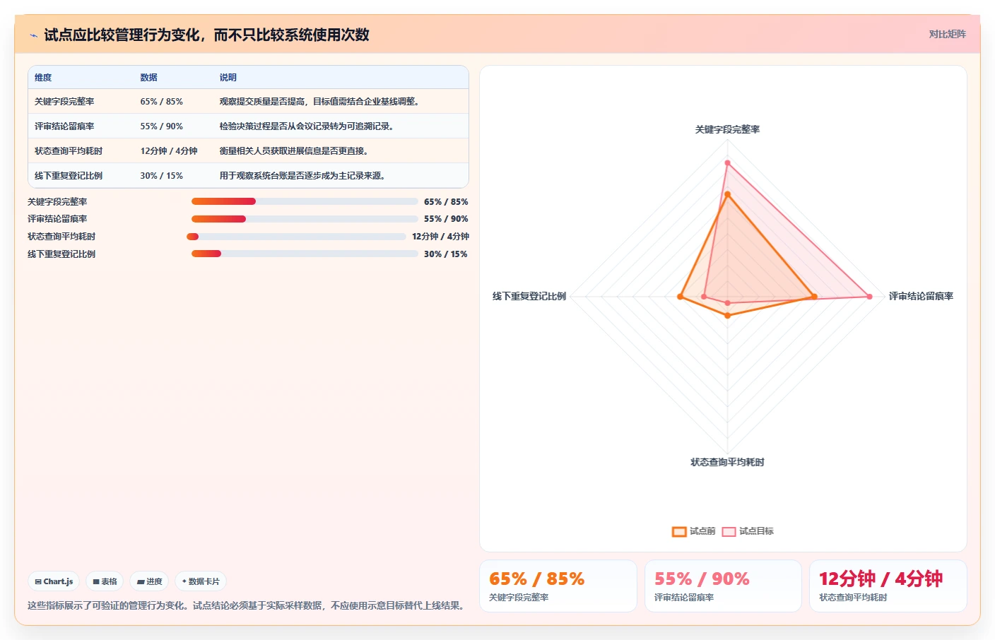 2026年央国企产品管理软件怎么选？深度测评与选型指南
