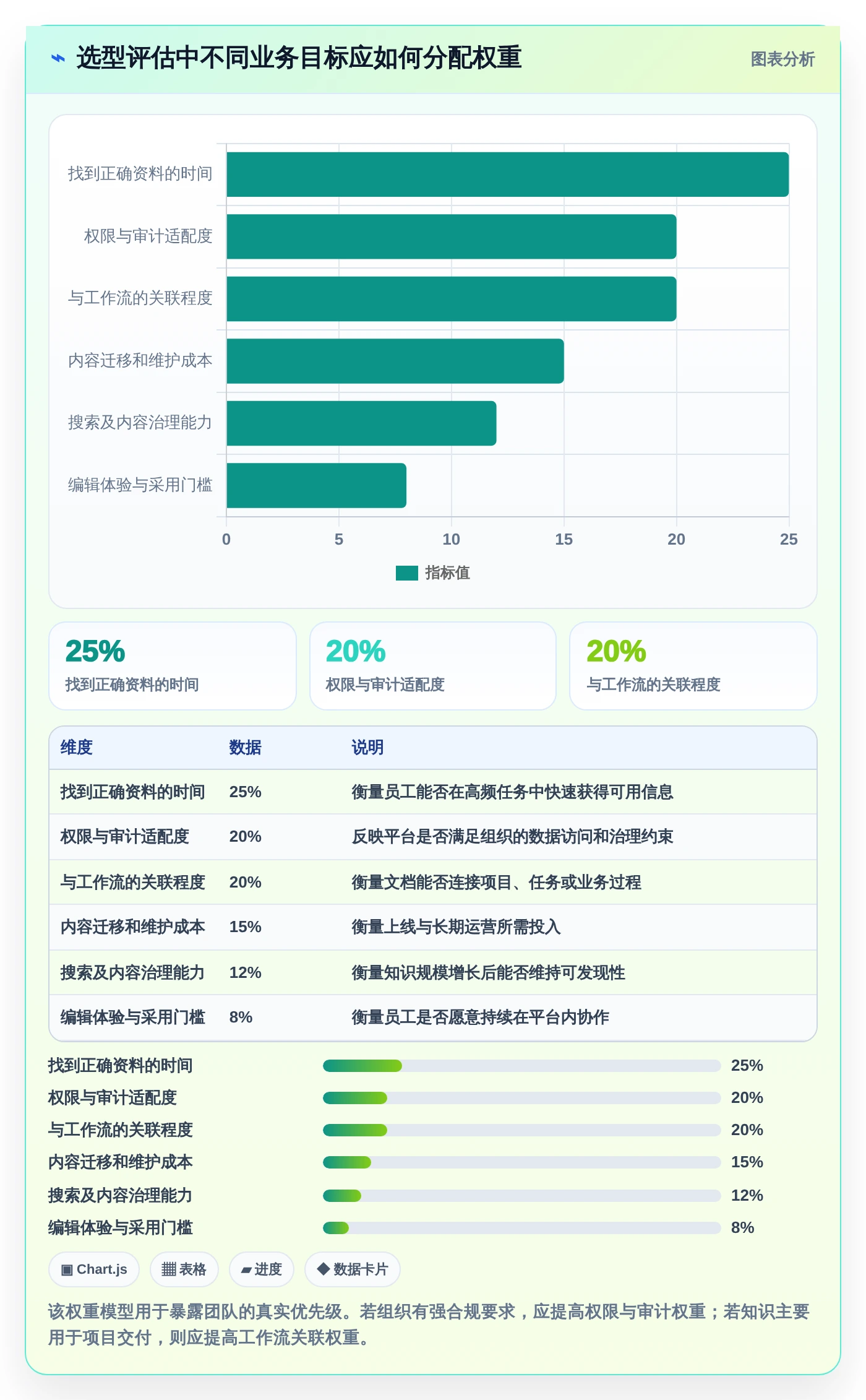 提升团队协作效率：2026年最值得投资的5大智库文档共享平台