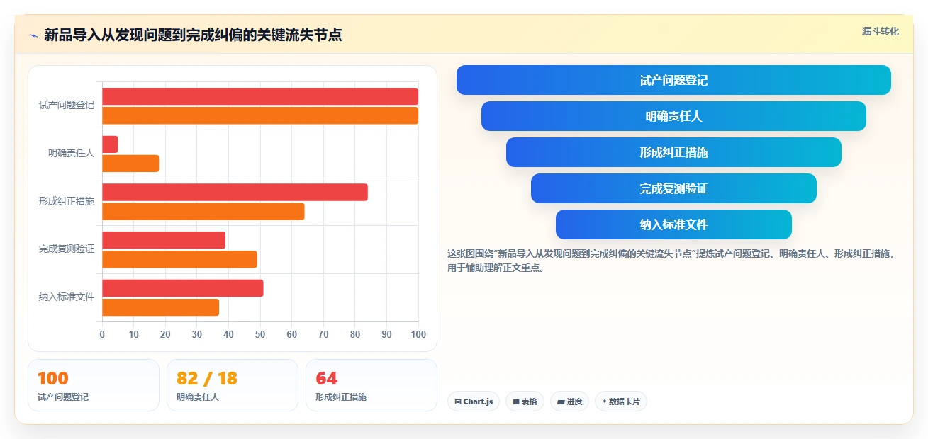 2026年生产项目管理软件大盘点：6款提升效率的顶级工具