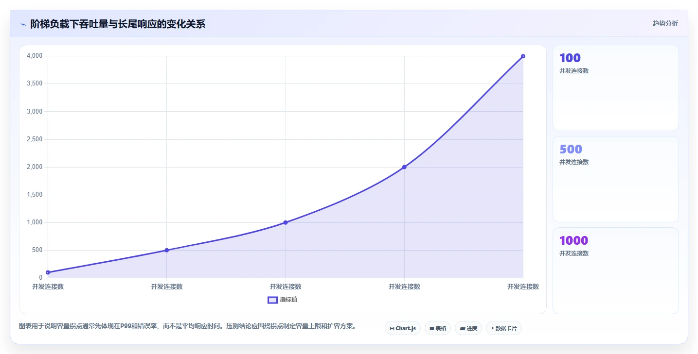选对工具事半功倍:2026年最值得投资的5大通信管理测试软件
