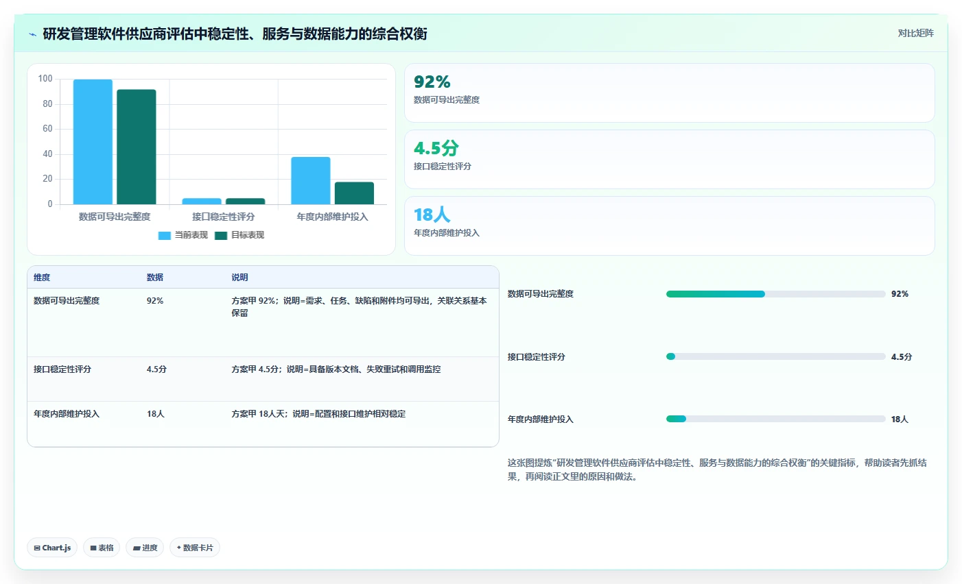 专业研发管理软件哪款更靠谱？2026年主流工具选型指南