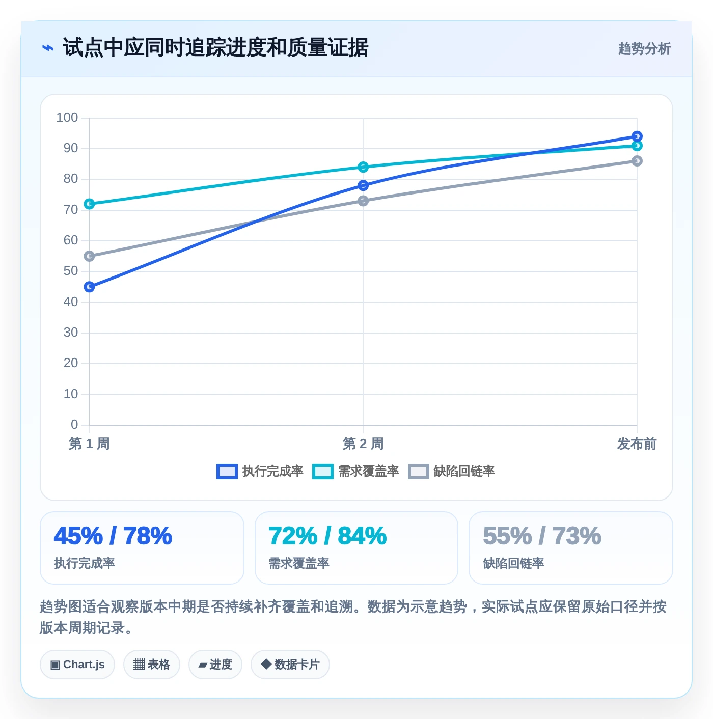 2026年testcase管理工具大盘点:6款提升效率的顶级选择