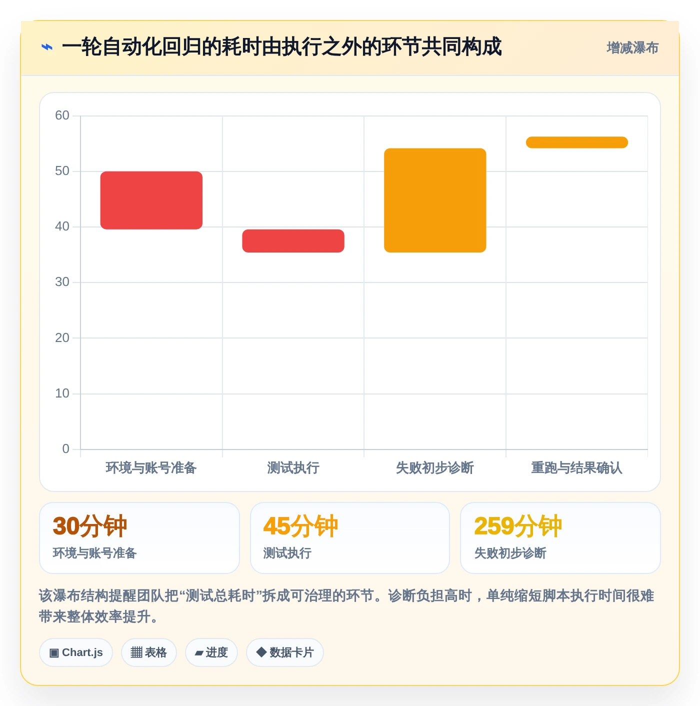 2026年捷科自动化测试工具大盘点：6款提升效率的必备利器