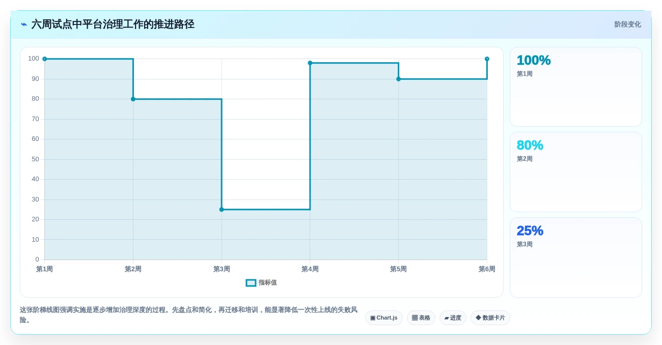 研发团队必备:2026年最受欢迎的7大局域网协作平台推荐