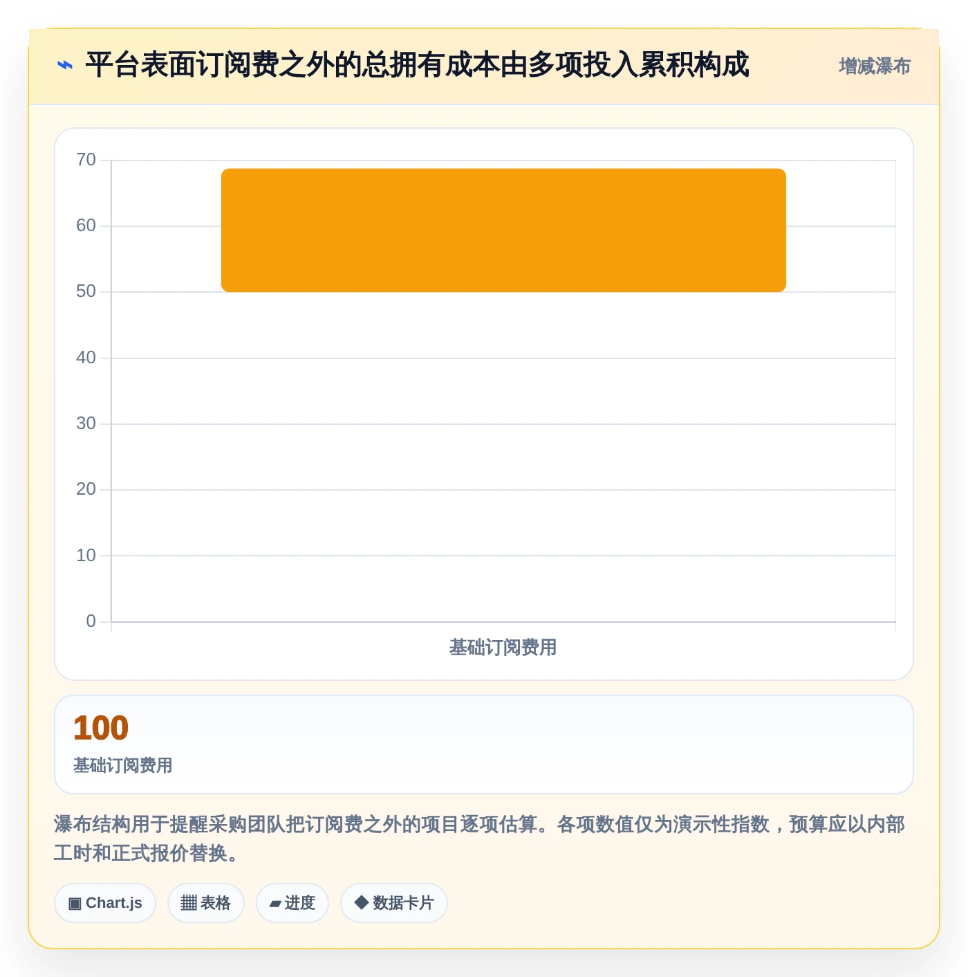 远程办公新时代:2026年最值得投资的5大在协同线文档共享平台