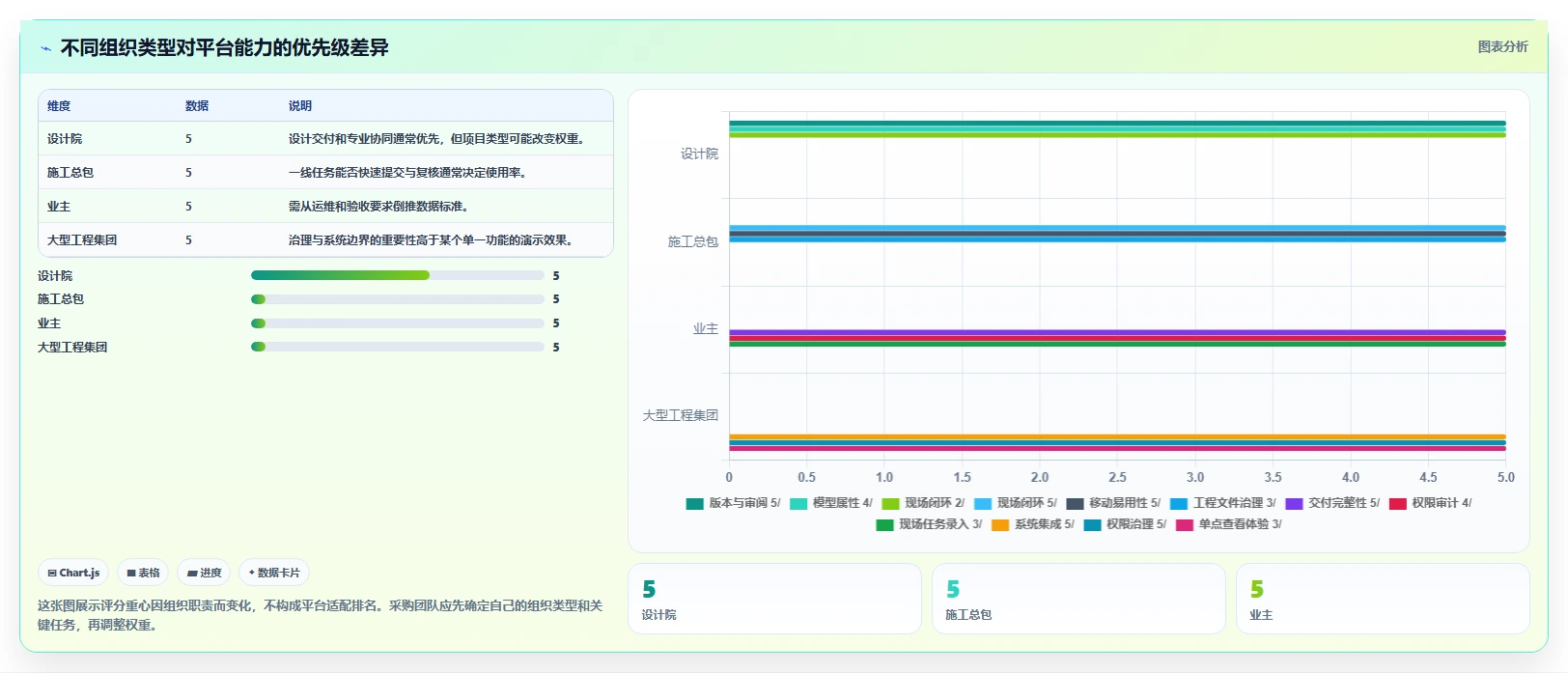 构力云平台对比指南:2026年6大热门工具哪个最适合你?