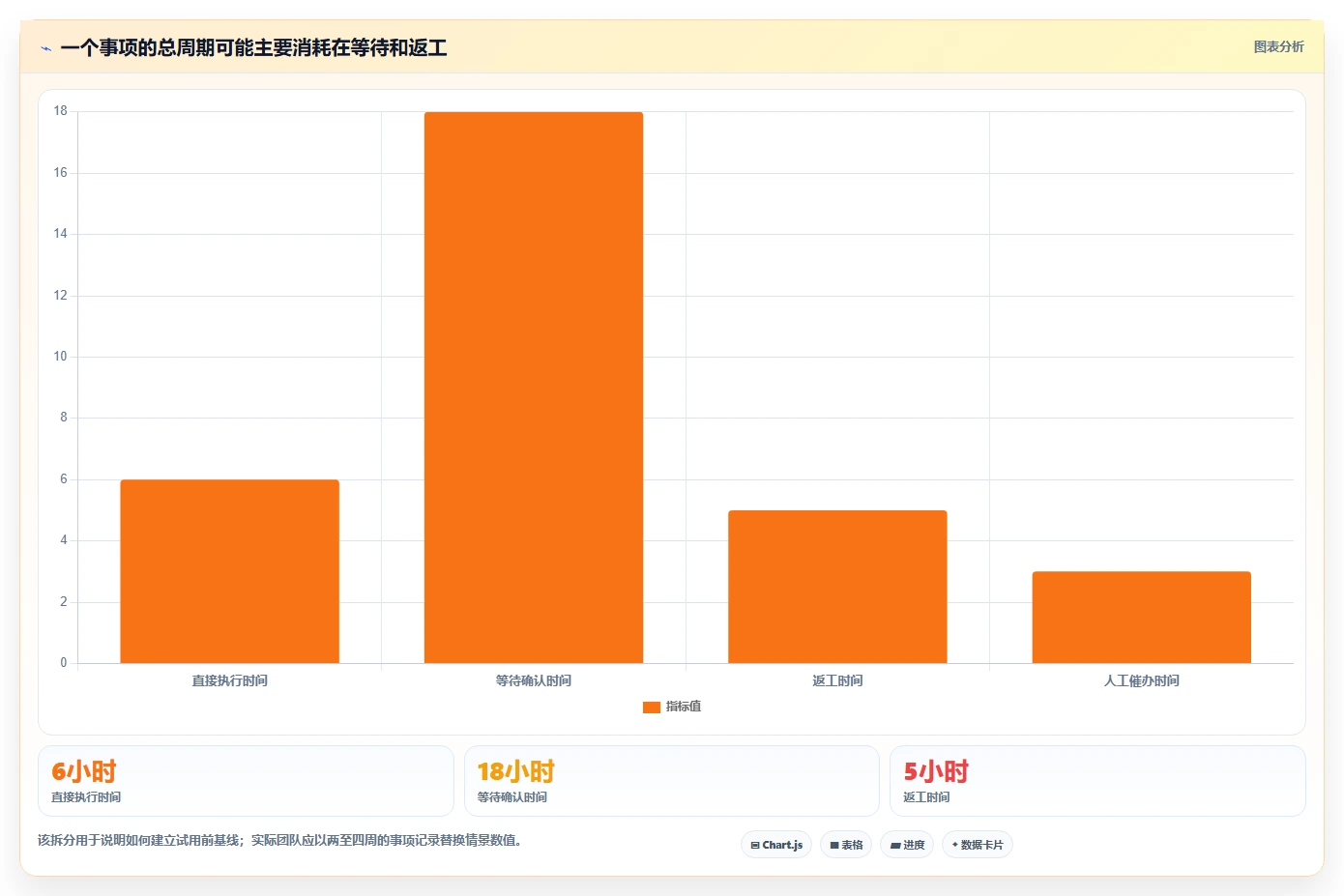 2026年平台管理系统大盘点:8款提升效率的顶级工具