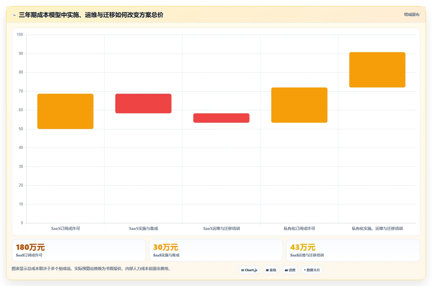 2026年高可用部署项目管理工具推荐：企业级深度测评与选型指南