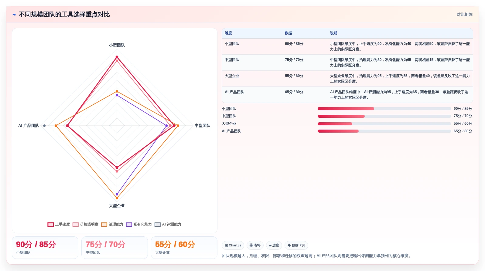 如何选择最适合你的软件测试AI工具?2026年权威选型指南