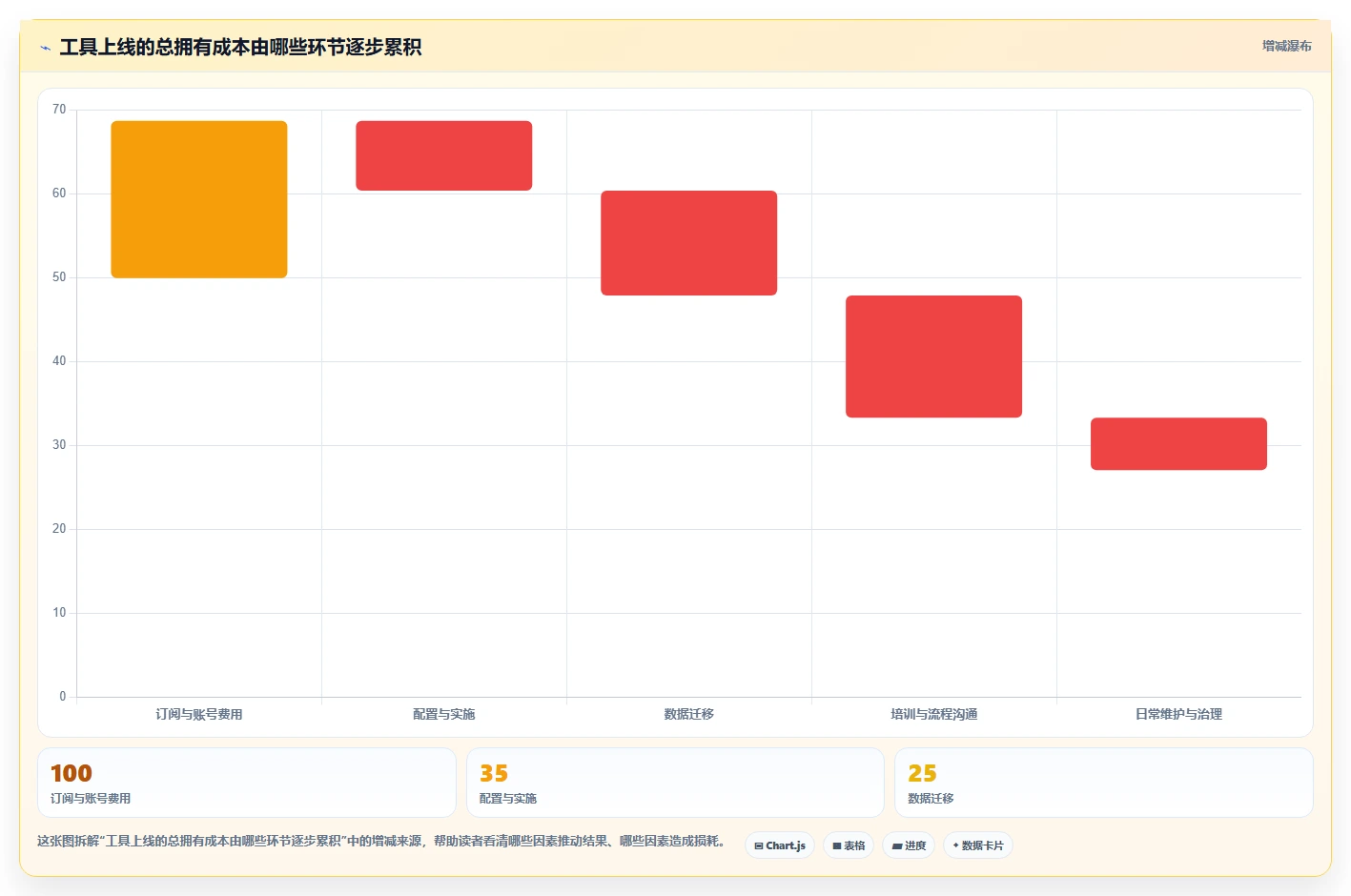 远程研发新时代:6款顶级开发团队协作工具深度测评