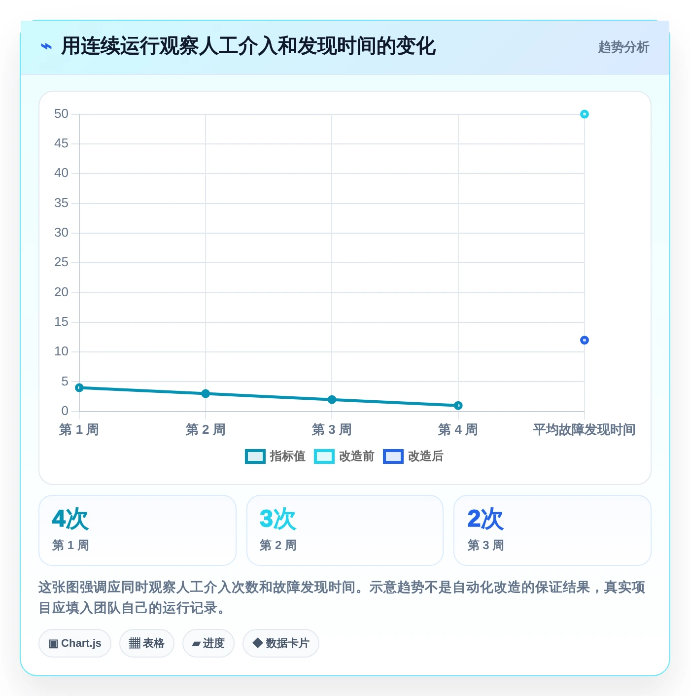 自动化运维必备：2026年7款顶级bat任务计划程序工具推荐