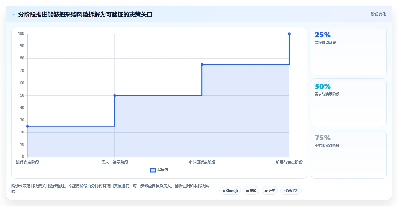 选对印典管理系统事半功倍:2026年6大热门工具深度对比