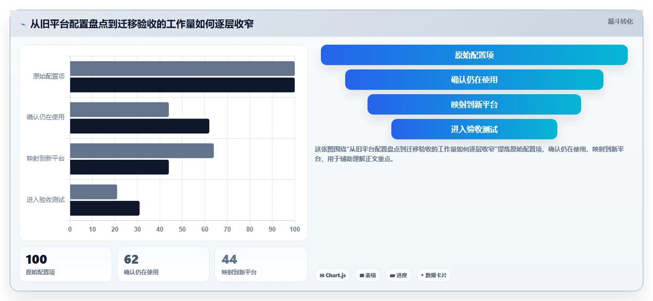 2026年项目管理利器：6款顶级jira镜像工具全面对比