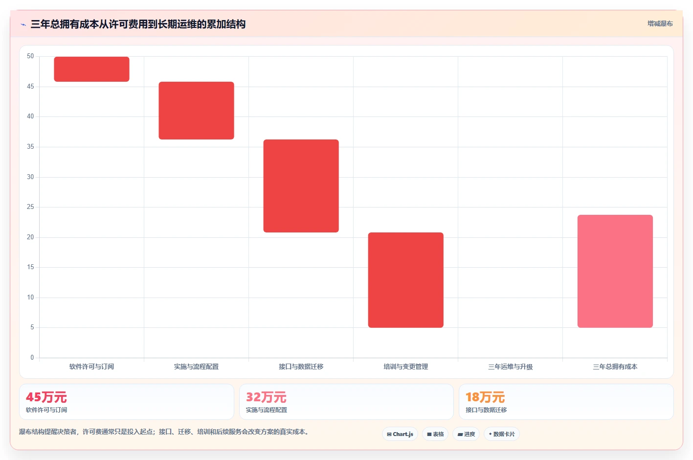 化工企业研发管理系统选型指南:2026年最值得投资的7大方案